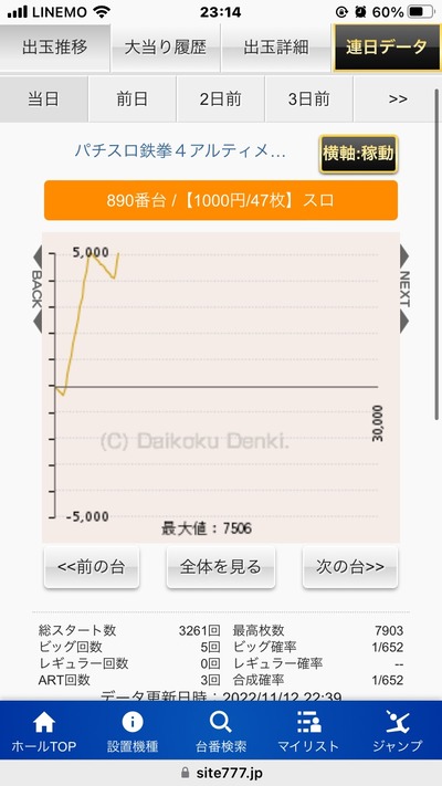 スロットとパチンコのまとめ鈴木さん速報