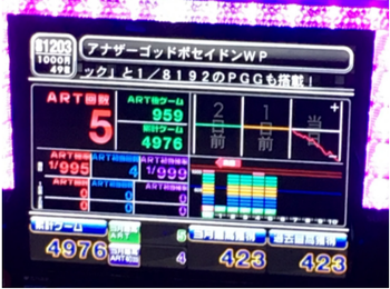 パチンコとスロットの2chまとめ
