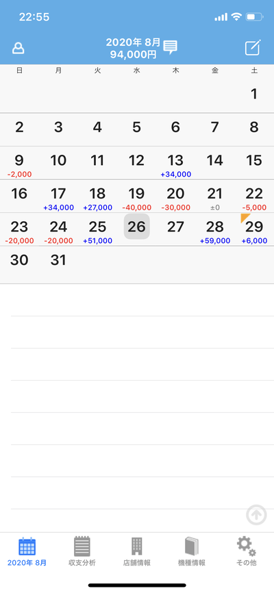 パチンコ・スロット　まとめに関連する画像