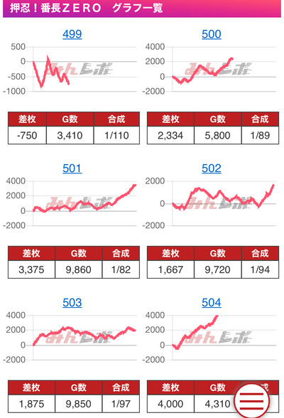 ★画像説明★