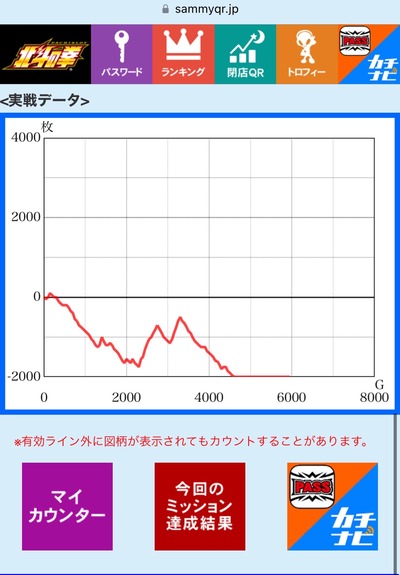 ★画像説明★