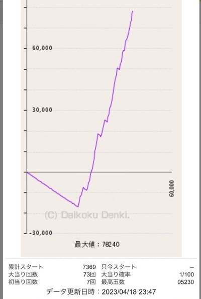 ★画像説明★
