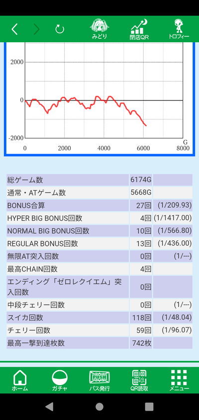 ★画像説明★