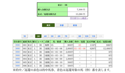 ★画像説明★