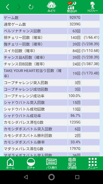 スロットとパチンコのまとめ鈴木さん速報