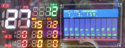 スロットとパチンコのまとめ鈴木さん速報