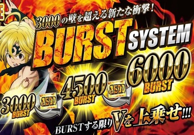 スロットまとめ