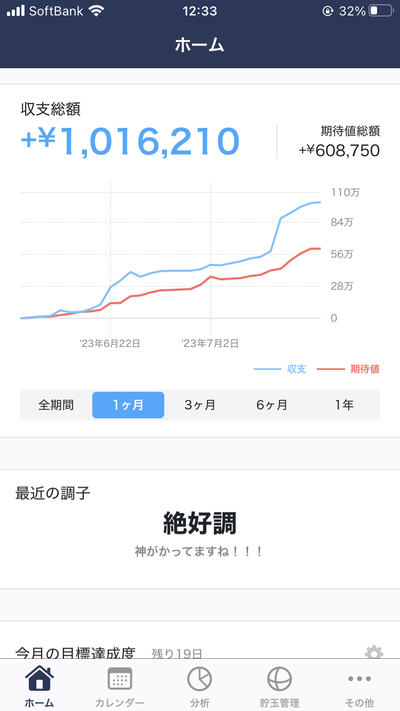 ★画像説明★