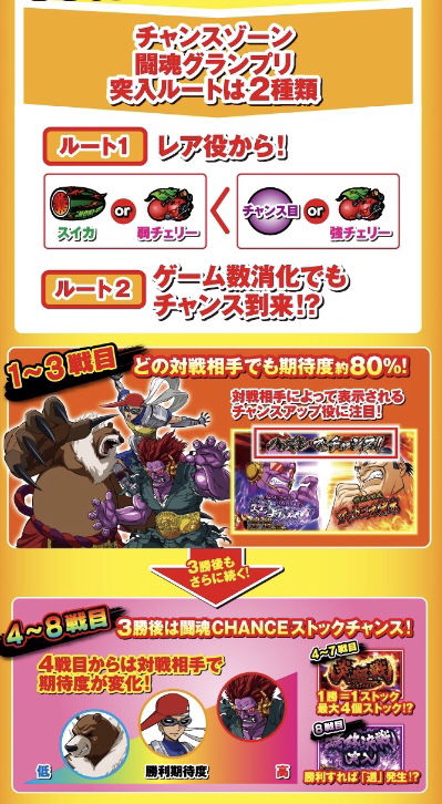 パチンコ・スロットに関連する画像