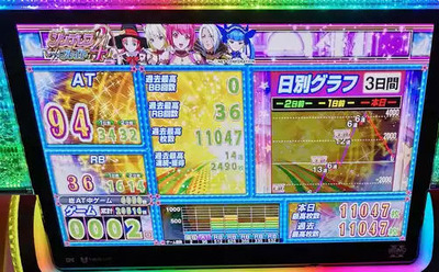 スロットとパチンコのまとめ鈴木さん速報