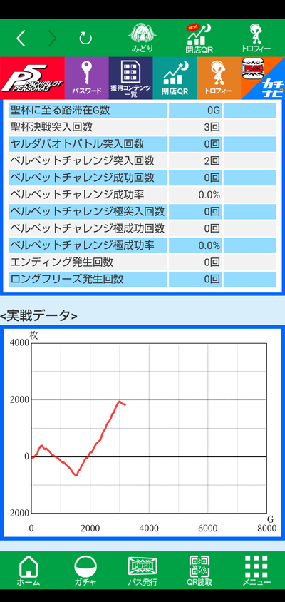 スロットとパチンコのまとめ鈴木さん速報