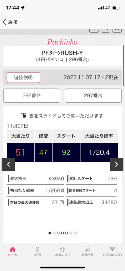 スロットとパチンコのまとめ鈴木さん速報