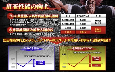 スロットとパチンコのまとめ鈴木さん速報