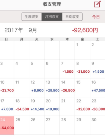パチンコとスロットの2chまとめ