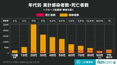 パチンコ・スロットに関連する画像