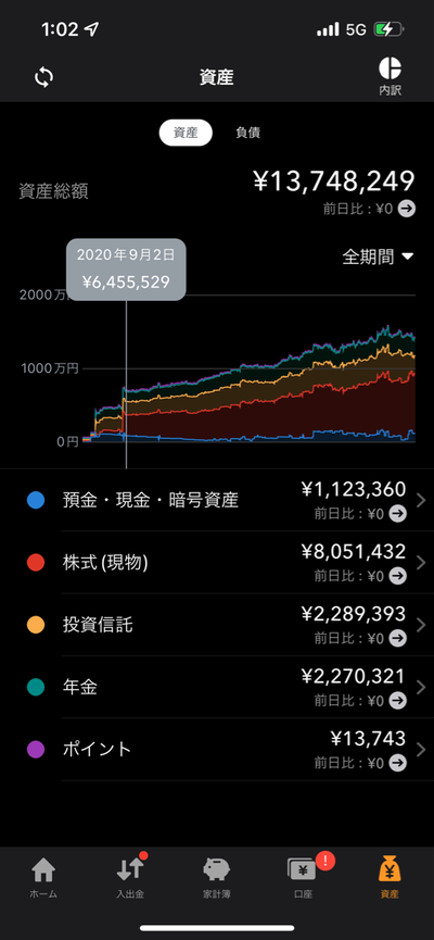 スロットとパチンコのまとめ鈴木さん速報