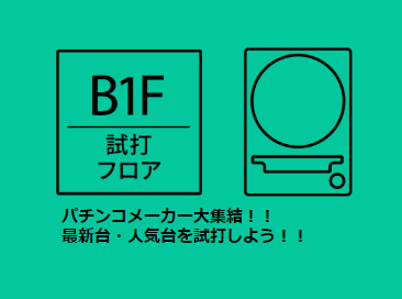 みんなのパチンコフェス画像2