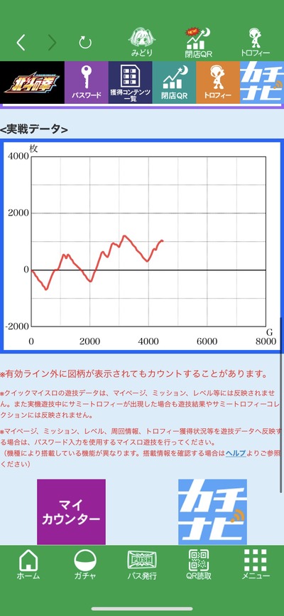 パチンコ・スロットに関連する画像