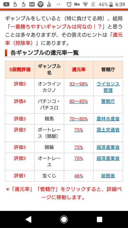 パチンコ・スロットに関連する画像