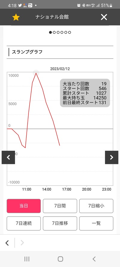 ★画像説明★
