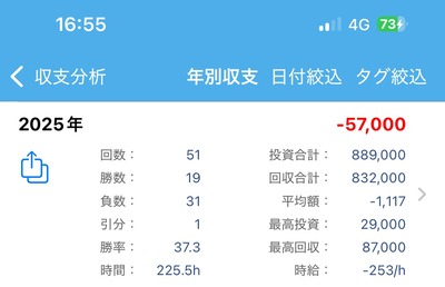 ★画像説明★