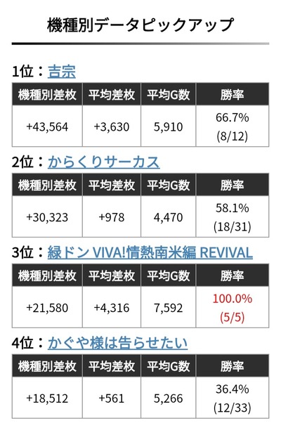 ★画像説明★