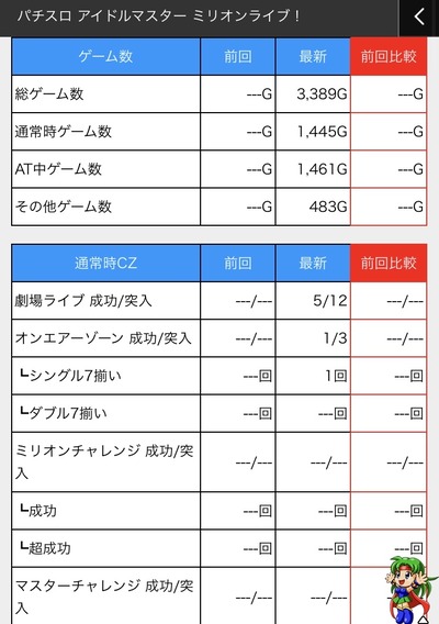 パチンコ・スロットに関連する画像
