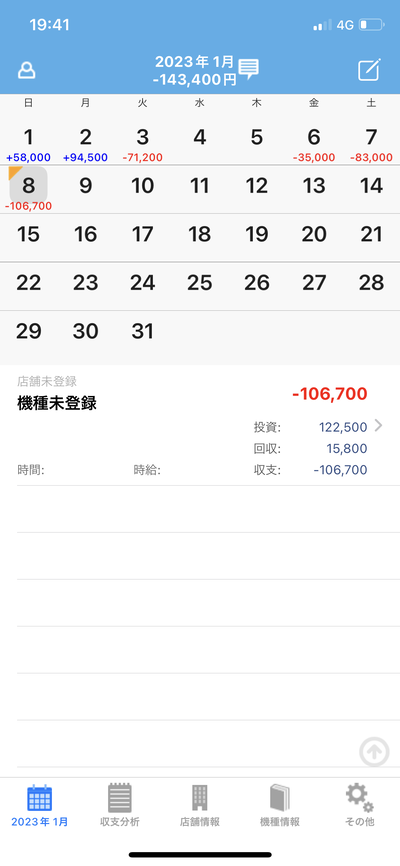 スロットとパチンコのまとめ鈴木さん速報