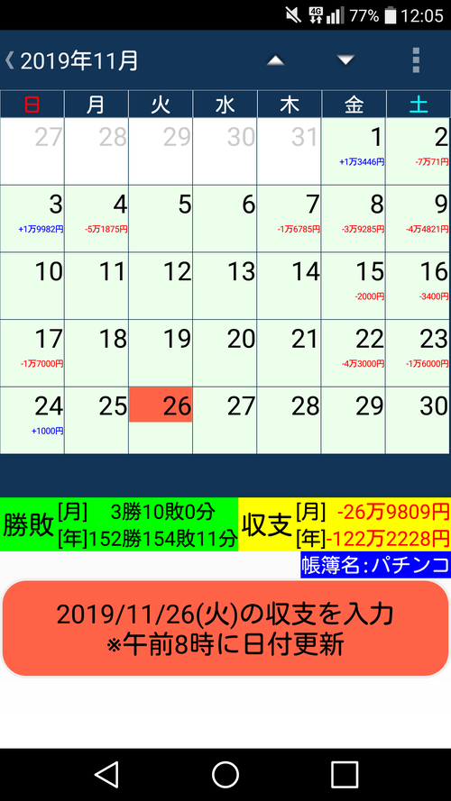 パチンコ・スロットに関連する画像