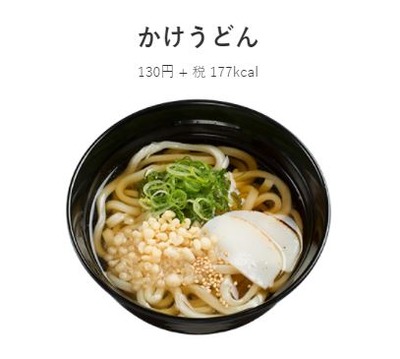 スロットB級グルメ