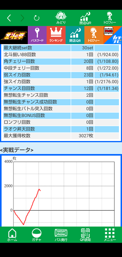 ★画像説明★