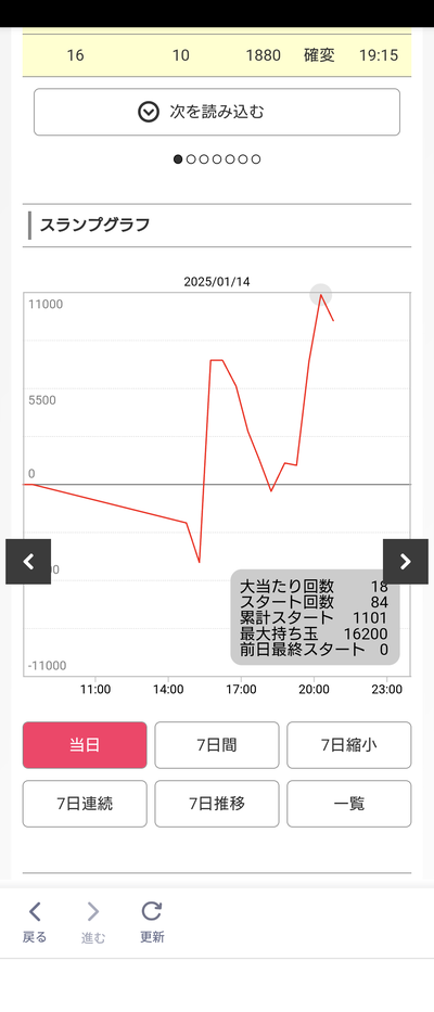 ★画像説明★