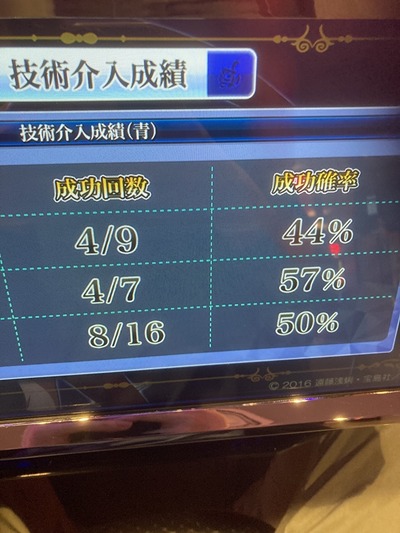 スロットとパチンコのまとめ鈴木さん速報