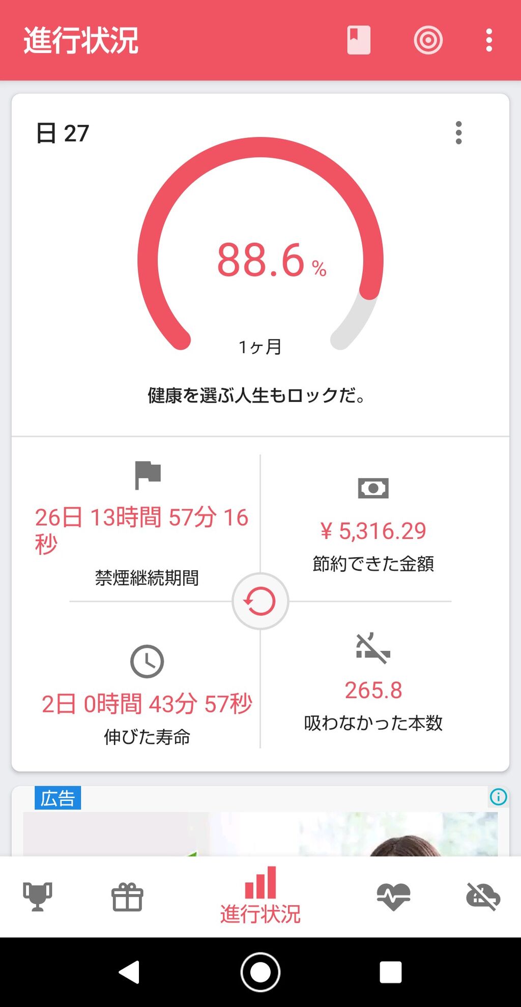 酒とタバコ 辞めるのが難しいのはどちら 鈴木さん速報