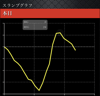 ★画像説明★