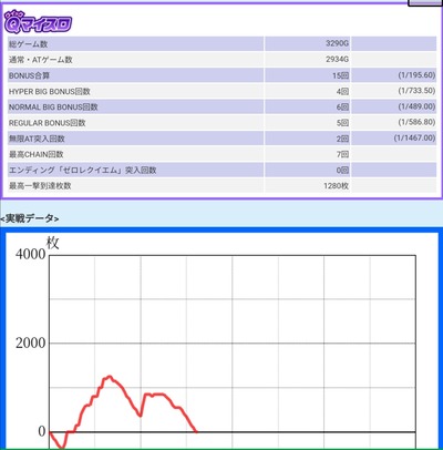 ★画像説明★