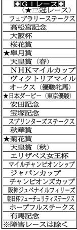 パチンコ・スロットに関連する画像