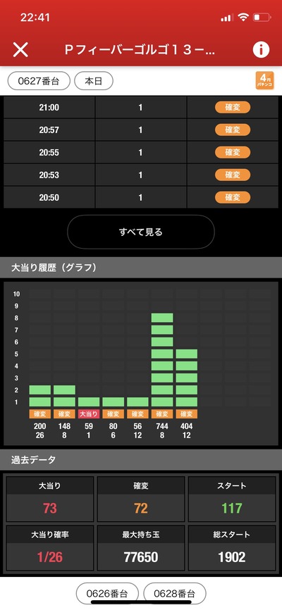 パチンコ・スロット まとめに関連する画像