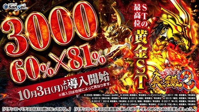 スロットまとめ