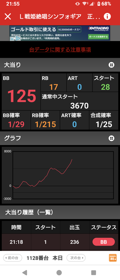 ★画像説明★