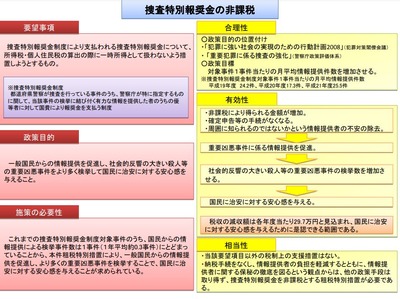 スロットなんJ