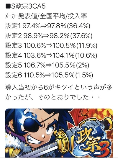 パチンコ・スロットに関連する画像
