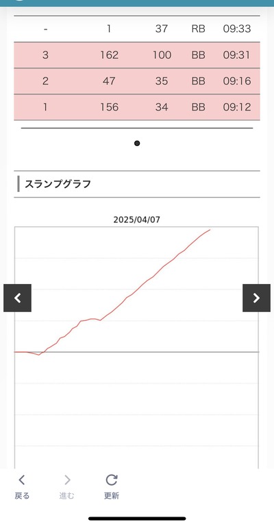 ★画像説明★