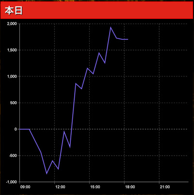 ★画像説明★