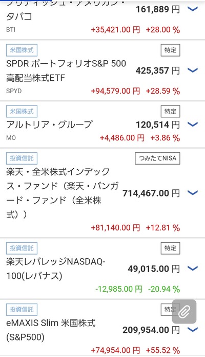 スロットとパチンコのまとめ鈴木さん速報