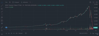 スロットとパチンコのまとめ鈴木さん速報