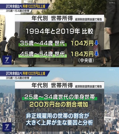 スロットとパチンコのまとめ鈴木さん速報