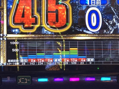 パチンコ・スロット まとめに関連する画像