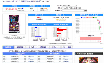 パチンコとスロット2chまとめ
