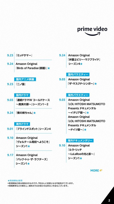 スロットとパチンコのまとめ鈴木さん速報